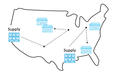 map-the_right_supply-robinson-fresh