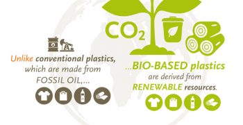 European Bioplastics criticises biased interpretation of EEA Study on biodegradable and compostable plastics: Consumers do understand value and proper end-of-life of compostable plastics