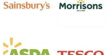 Tax breaks for UK’s supermarkets despite record sales