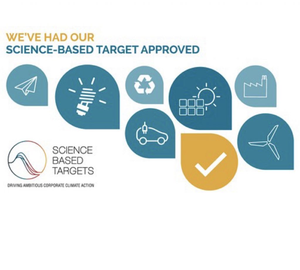Nature’s Pride and Berries Pride CO2 reduction targets acknowledged by Science Based Targets Initiative