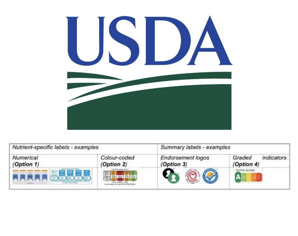 European Commission publishes roadmap for new Food Information to Consumers Regulation