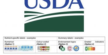 European Commission publishes roadmap for new Food Information to Consumers Regulation