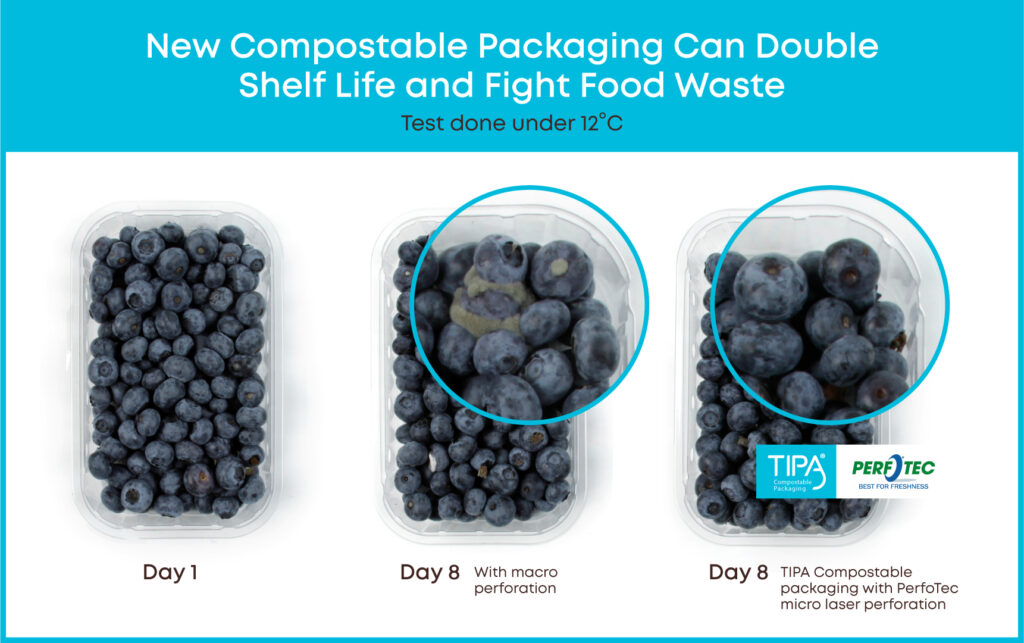 Innovative compostable film packaging to extend shelf life - TIPA and Perfotec © Perfotec