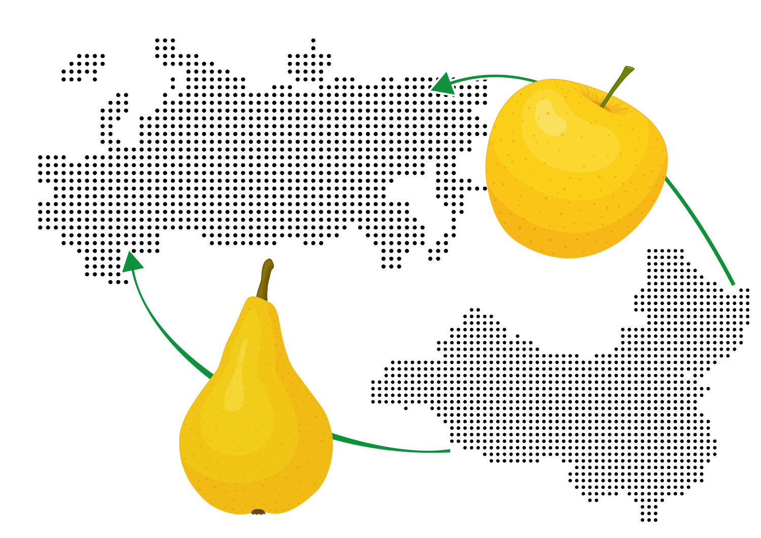 russia and china exports of apples and pears