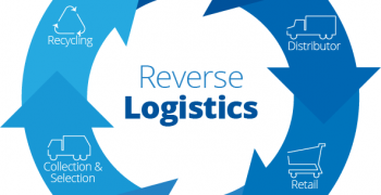 Why reverse logistics creates value in the supply chain