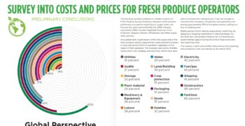 Report highlights unprecedented rise in production costs of fresh produce 